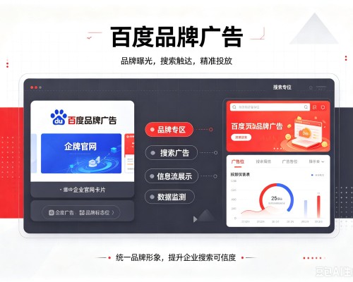 福安百度品牌广告